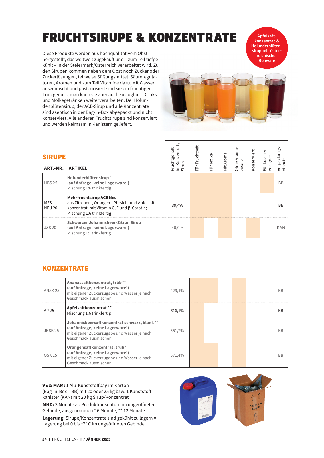 Vorschau Mayer Geyer Früchtchen Nr. 11 Seite 24