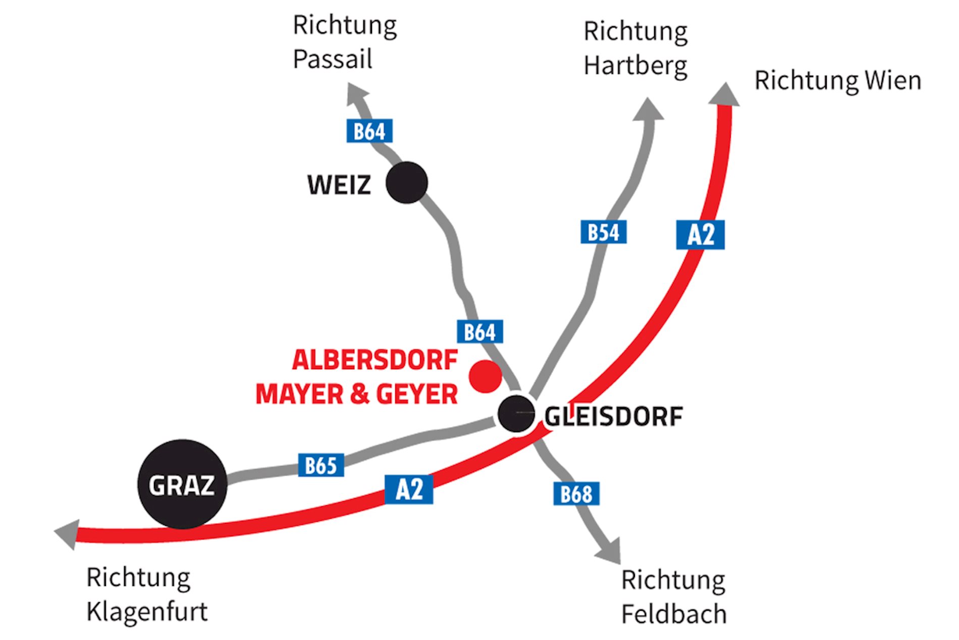 Unternehmen Anfahrt Mayer & Geyer